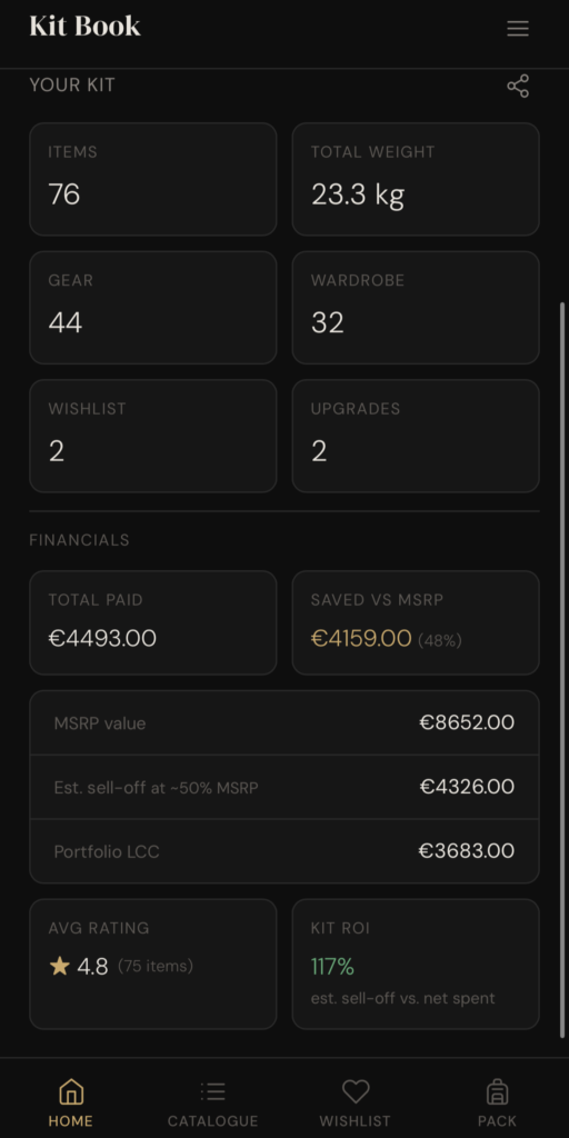 Kit Book app - a gear spreadsheet alternative